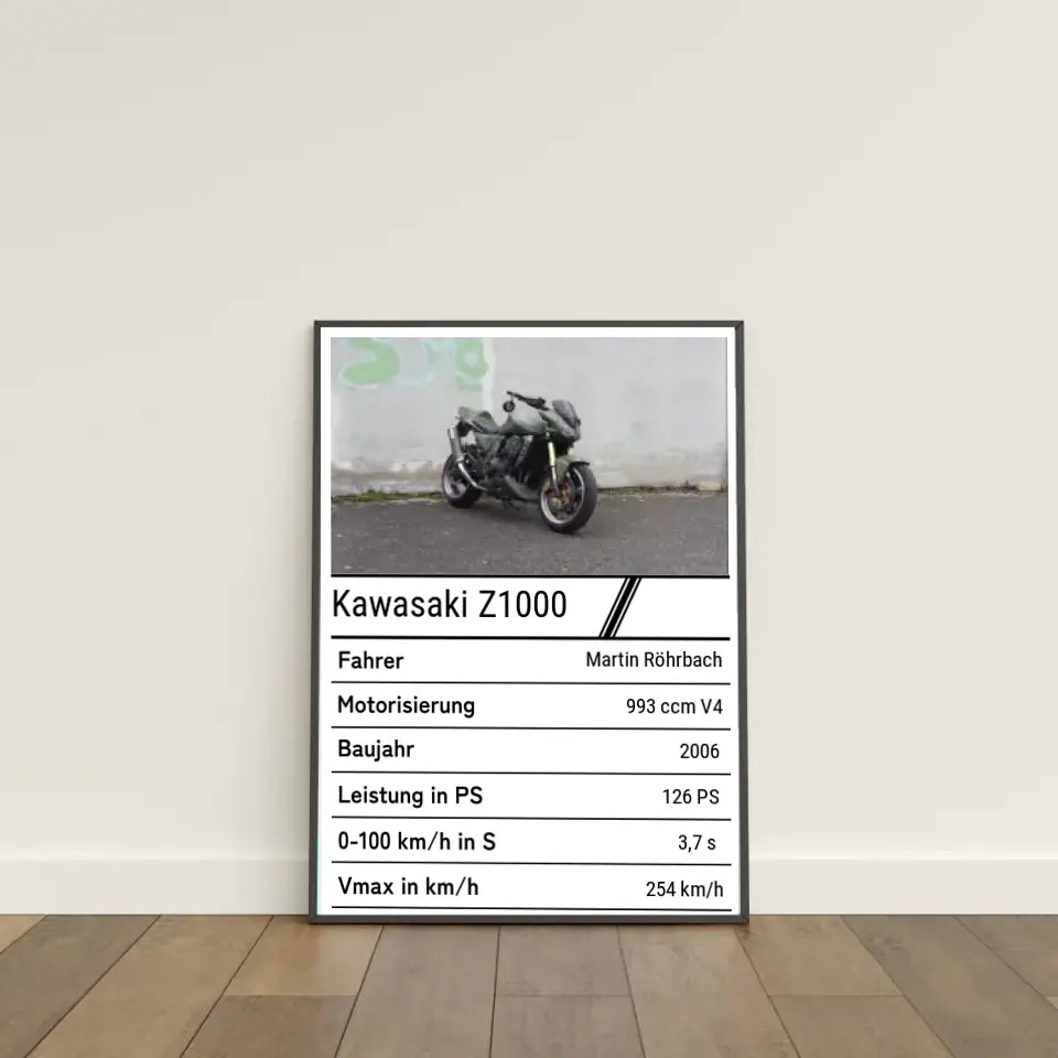 Motorrad Quartett Poster