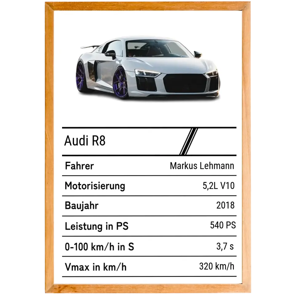 Auto Quartett Poster