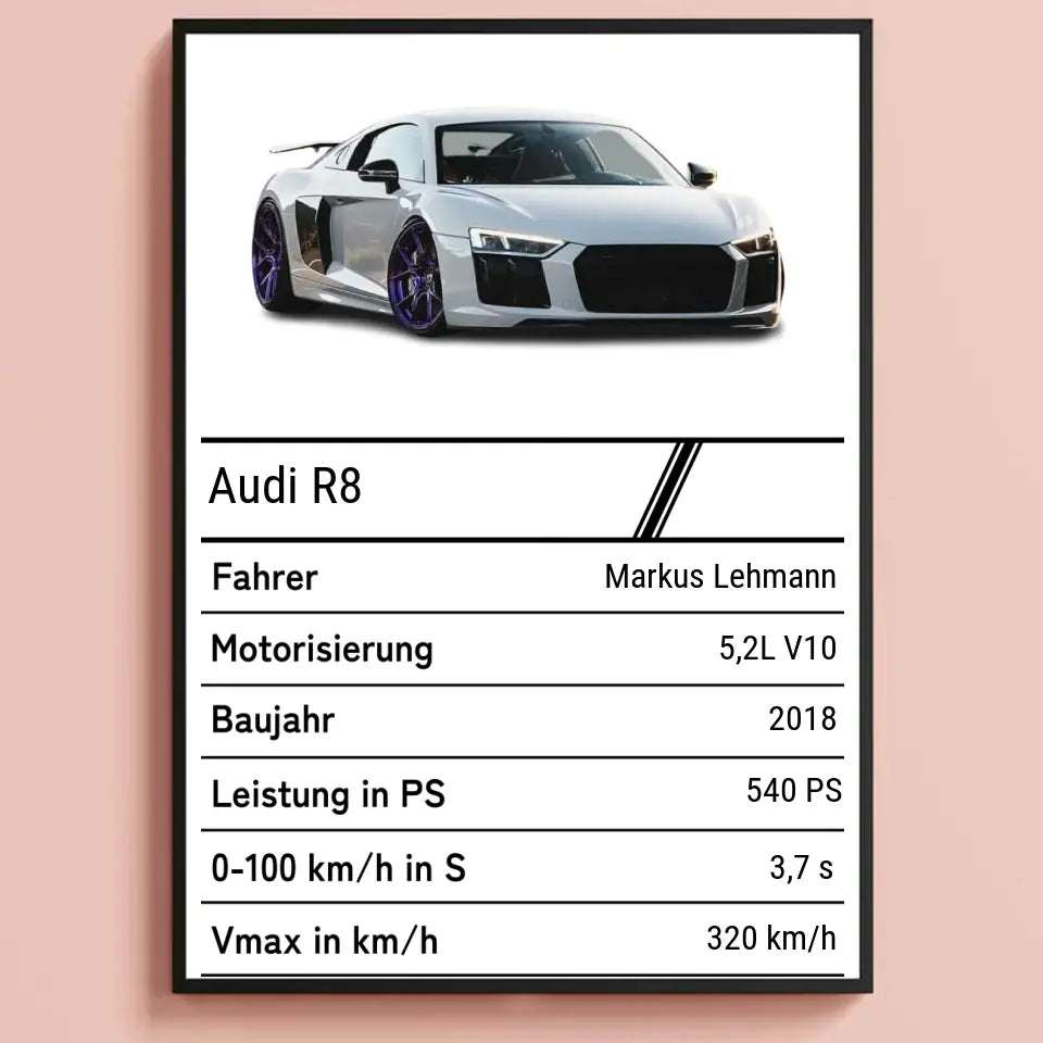 Auto Quartett Poster