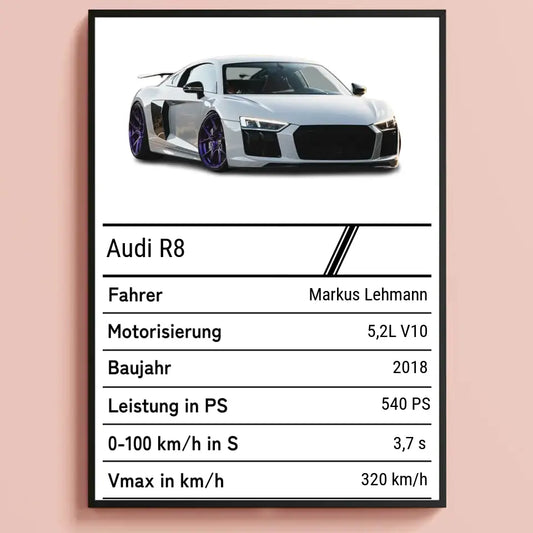 Auto Quartett Poster