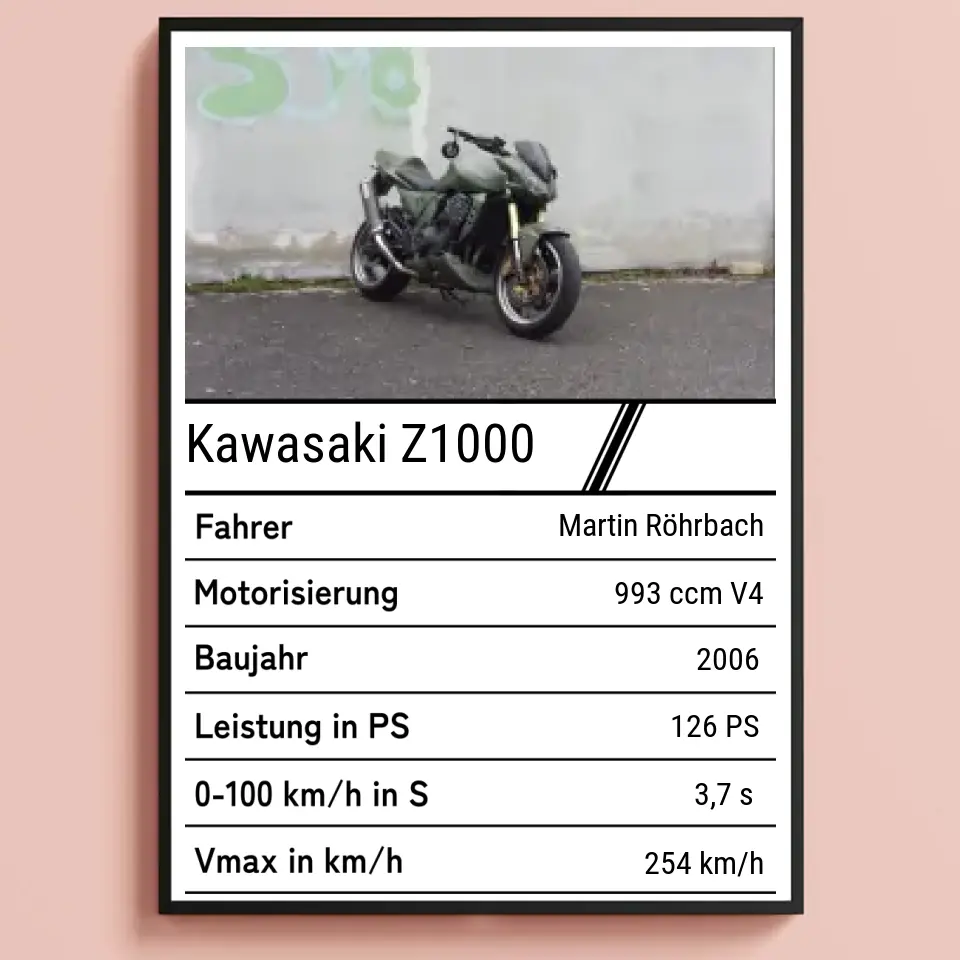 Motorrad Quartett Poster