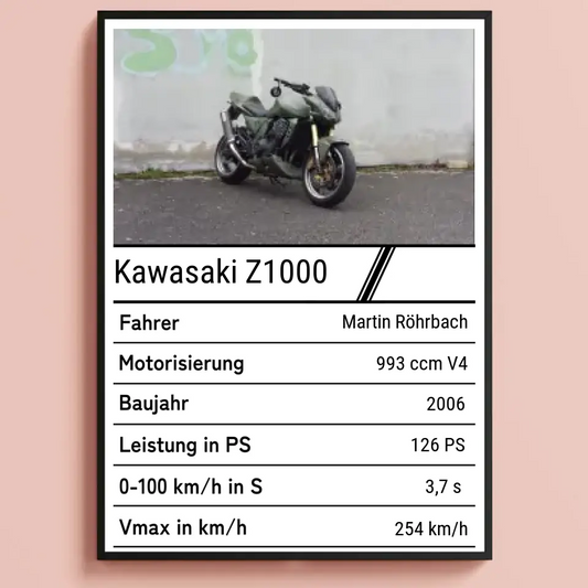 Motorrad Quartett Poster