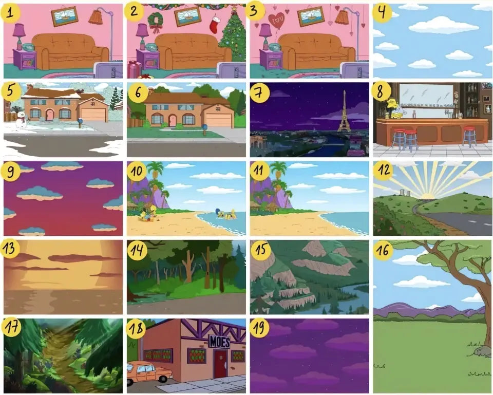 Du als Charakter im Simpsons Stil